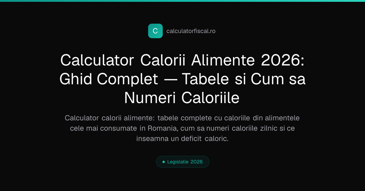 Calculator Calorii Alimente 2026: Ghid Complet — Tabele si Cum sa ...