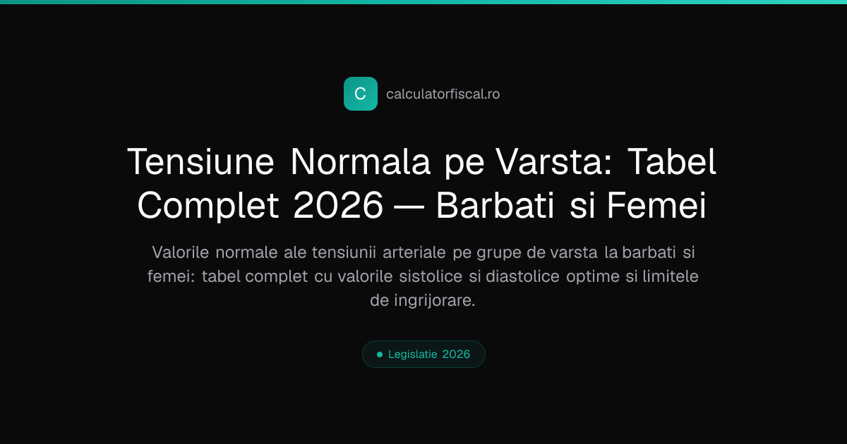 Tensiune Normala pe Varsta: Tabel Complet 2026 — Barbati si Femei